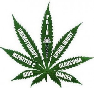 Marijuana_Cures_Cancer